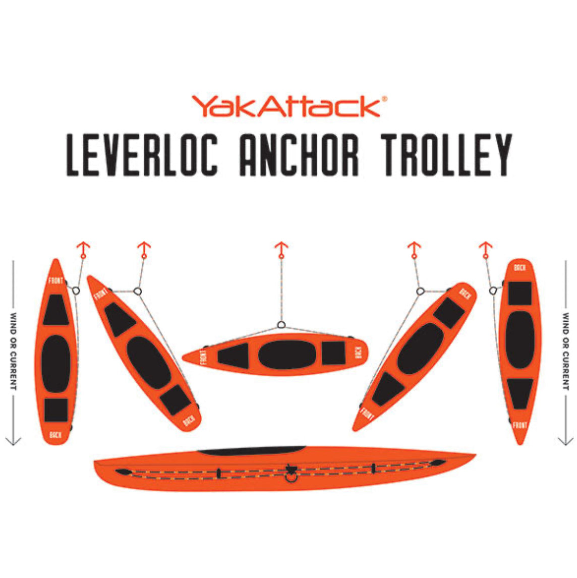 YakAttack LeverLoc Anchor Trolley