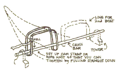 Cam Buckle Tie Down Load Straps for Kayak or other Gear (Pair)