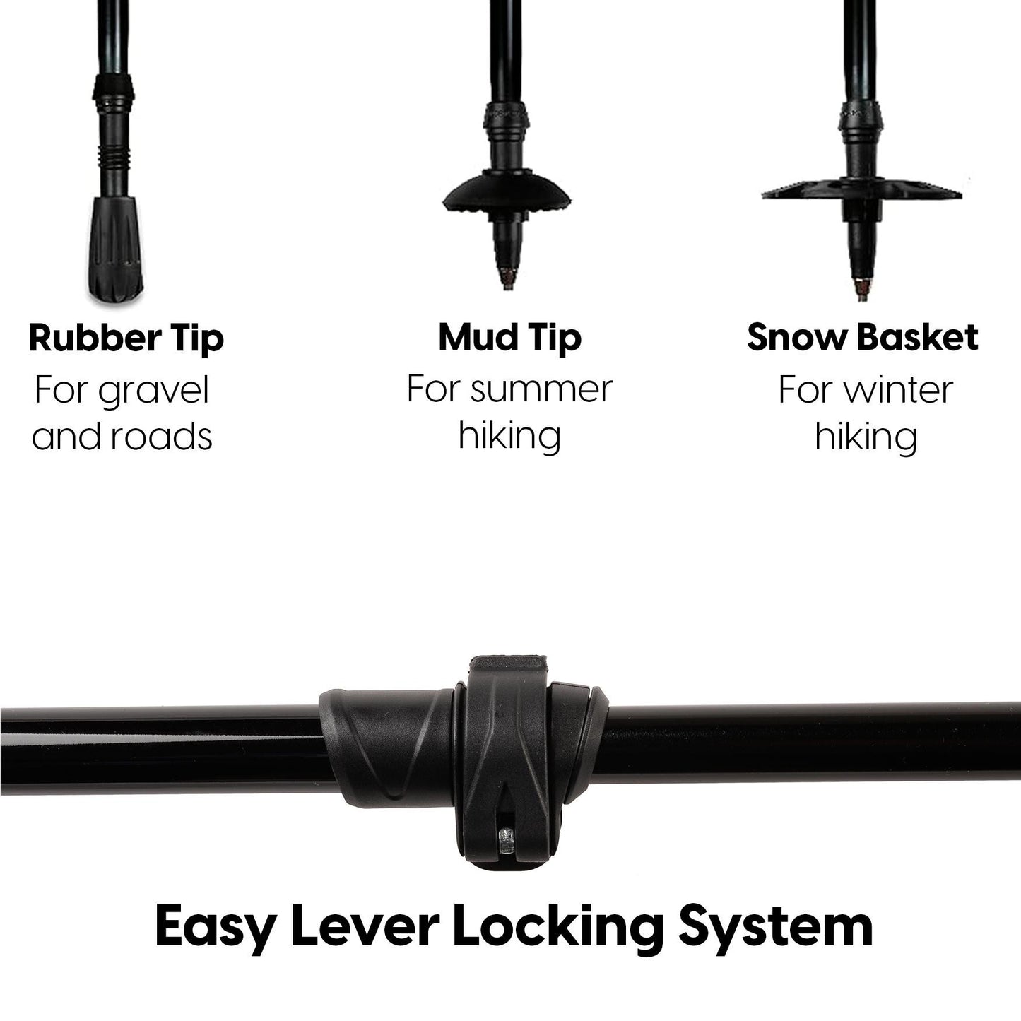 3 Piece Adjustable Trekking Poles for Snowshoeing, Skiing, Hiking, and Walking