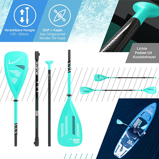 A turquoise and black paddle set shown in a composite product graphic with the paddle head, shafts, and paddle tips on a white background, plus inset photos of a paddle close-up, a paddle on water, and a blue sit-on-top kayak. Dutch text appears in the corners describing features.
