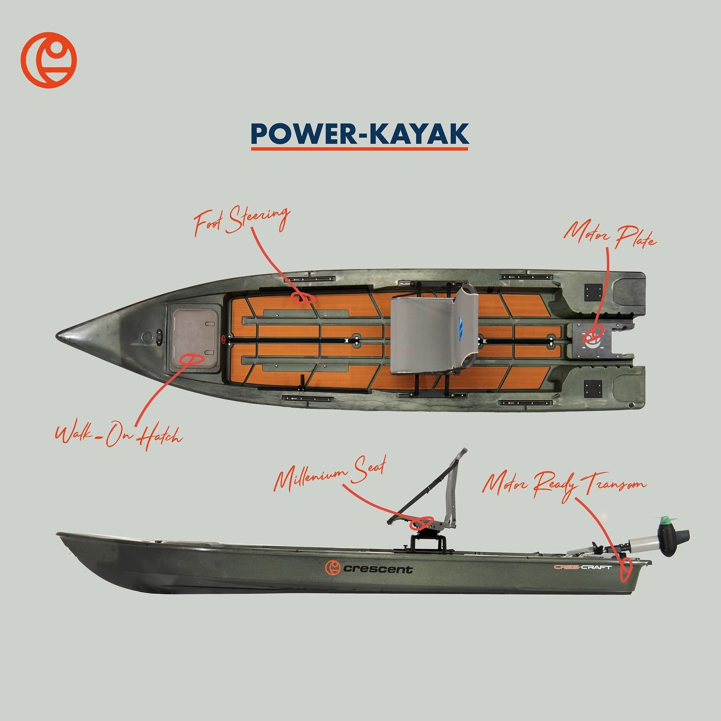 Crescent Cres-Craft Power-Kayak 
