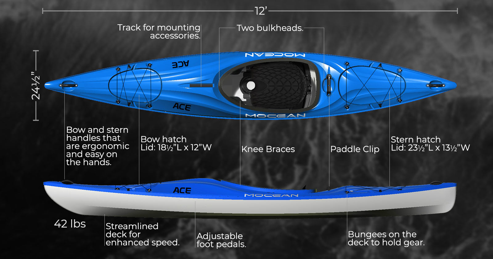 Diagram of Mocean Ace ABS kayak
