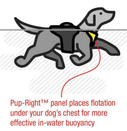 Stohlquist Pup Float Dog Life Jacket (PFD)